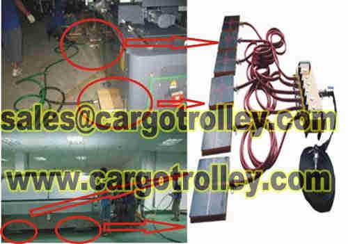 Air caster system advantages and price list 