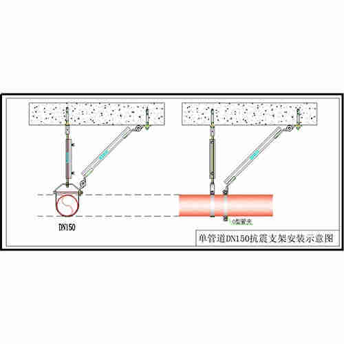 Building mechanical and electrical seismic support, finished support