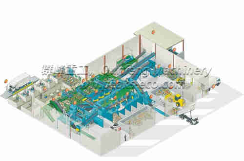  Material Recycling Factory (MRF),waste recycling machine,waste recycling system