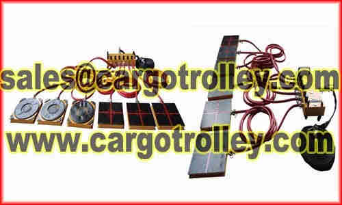 Air caster rigging systems advantages and price list