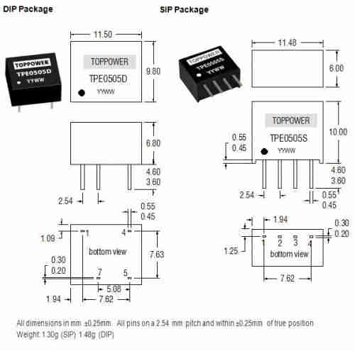 1W 1.5KVDC and 2KVDC Isolated Single Output DC/DC Converters