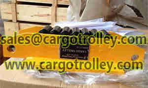 Moving roller skids manual instruction