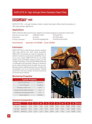  BISPLATE®400 High Strength Wear Resistant Steel 