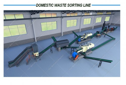 Municipal Solid Waste (MSW) Intelligent Sorting System