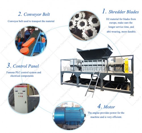 Correct Ways to Maintain the Blade of Shredder Machine