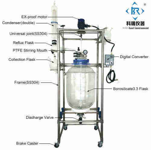 Triple layer Glass Reactor with Explosion proof with PTFE Seal with Vacuum system