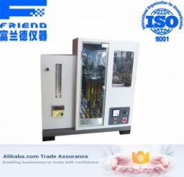 High vacuum distillation analyzer