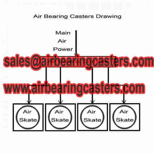 Air caster rigging systems details