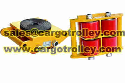 Industrial machinery skates application and advantages