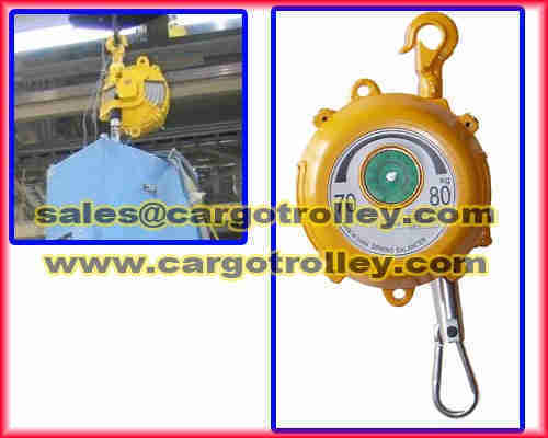 Zero gravity tools balancer price list