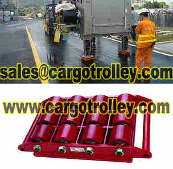 Industrial machinery skates pictures 