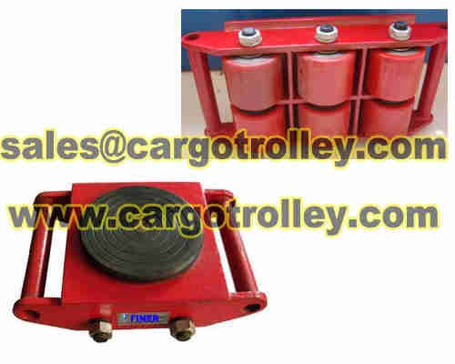 Machinery moving skates confined spaces