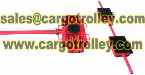 Transport dollies image display