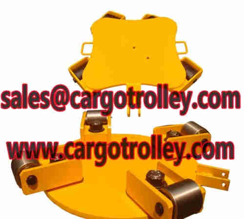 Transporting machines described from different angles