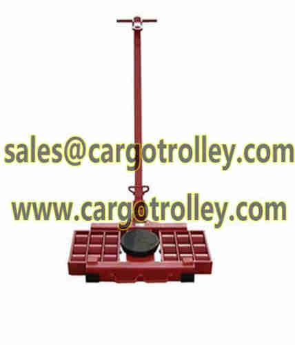 Roller skids maintenance method 