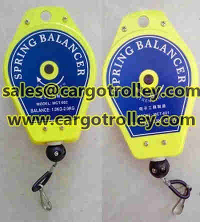 Spring balancer load bearing introduction