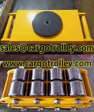 Roller dollies application