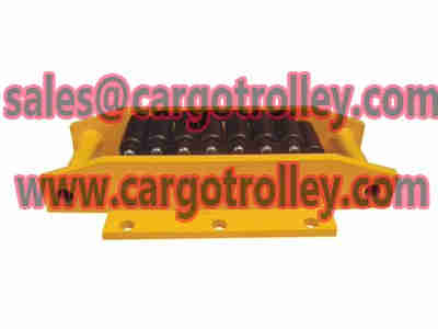 Machinery rollers Export
