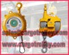 Characteristics of retractor