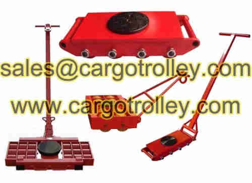 Industrial machinery skates branch 
