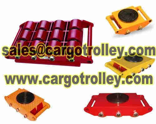 FINER equipment roller kit 