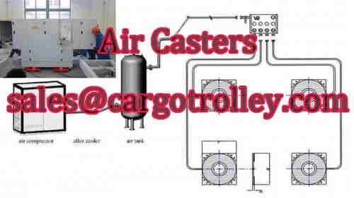 Air casters for sale and air bearings price list